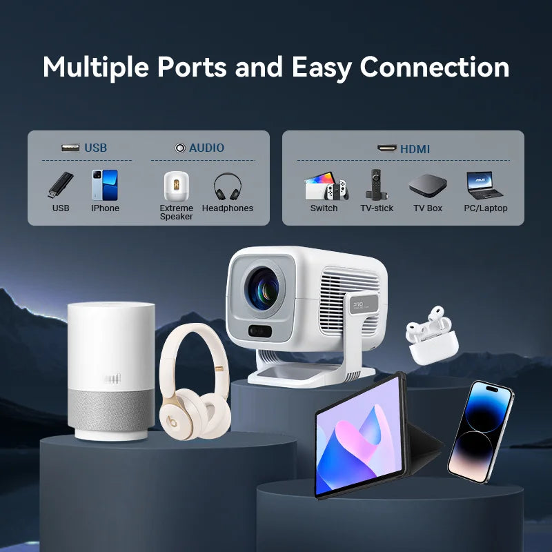 HUAWEISHI 4K Android Projector – 600 ANSI, Auto FocusTM