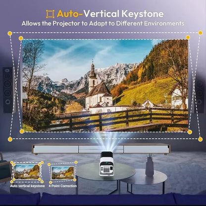 DEYSINN HY320 – 1080P, 4K Support, WiFi 6™