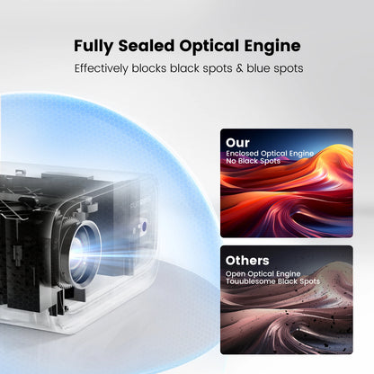 Mini Projector – 1080P, WiFi, Bluetooth, Auto Focus™